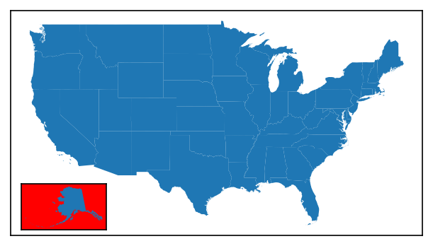 a generic plot with a red inset map