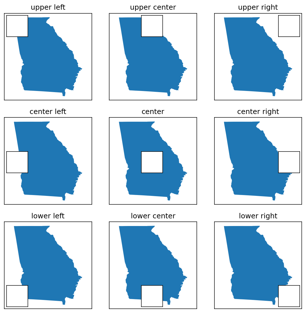 3x3 grid of possible inset map locations