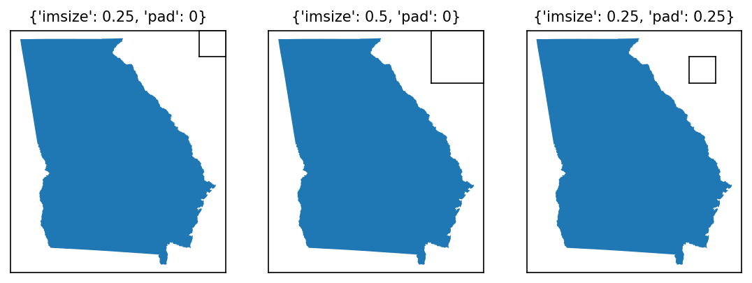 3x1 grid of possible inset map size and padding options for the inset map
