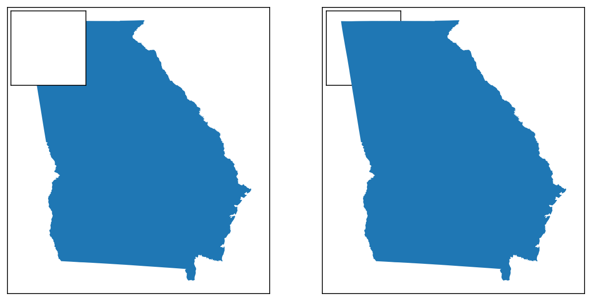 comparison of different zorder values for the inset map