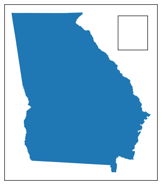 Example scale bar