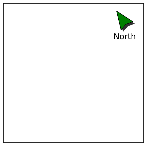 Customised north arrow