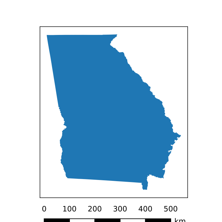 placement of the scale bar outside of the main axis