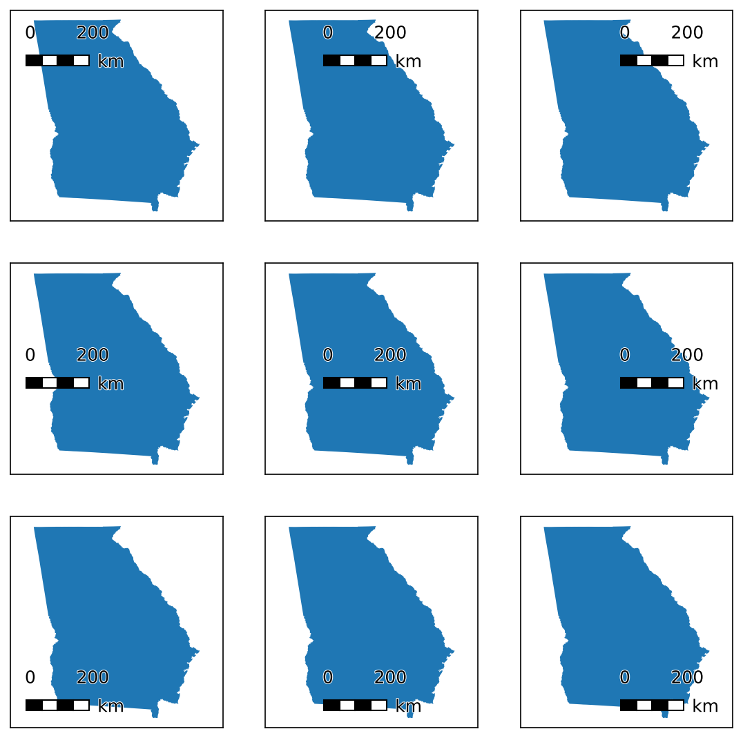 grid of plots showing possible location options